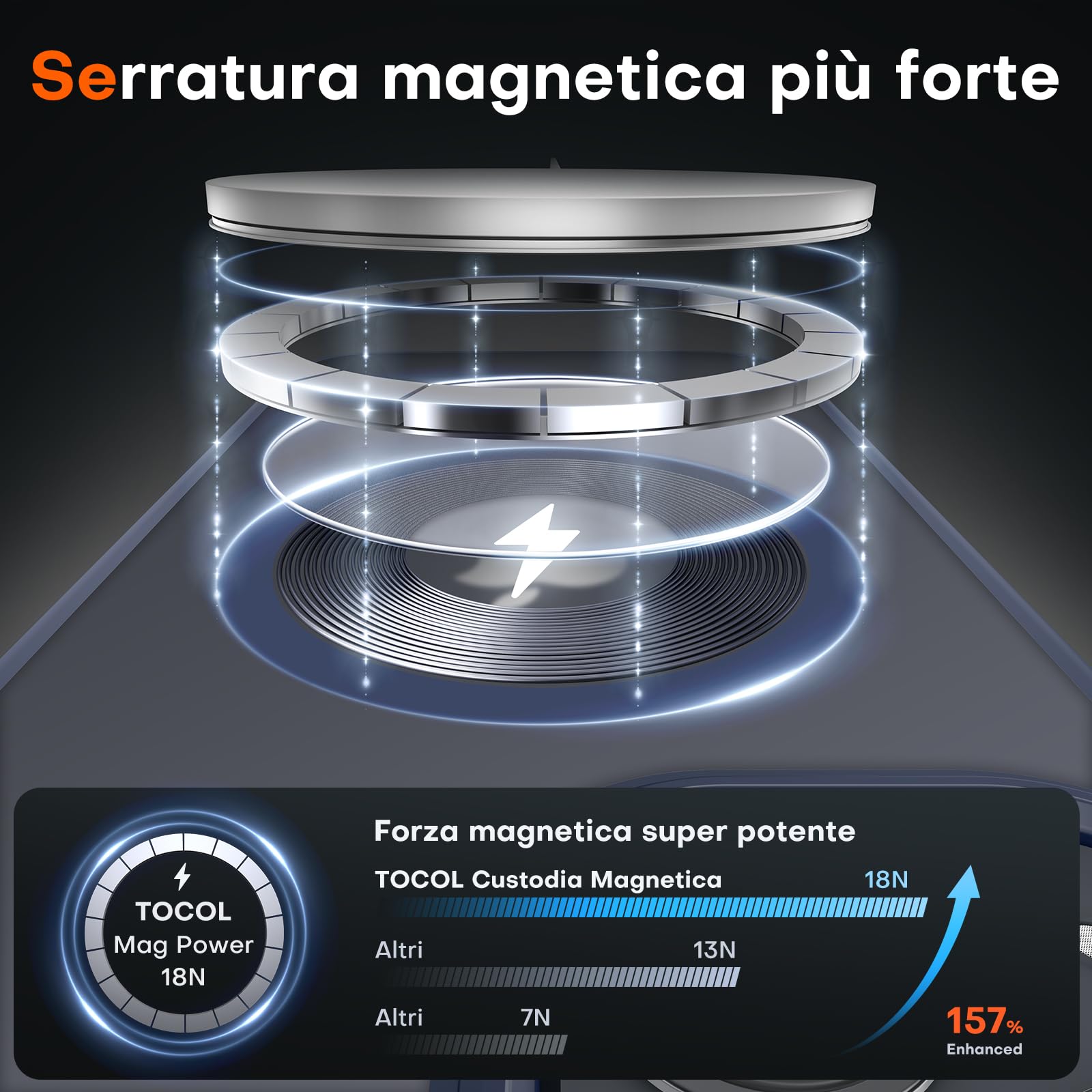 TOCOL Cover Magnetica per iPhone 13 Mini 5,4 Pollic, Compatibile con MagSafe, Custodia Antiurto Traslucida Opaca, Blu