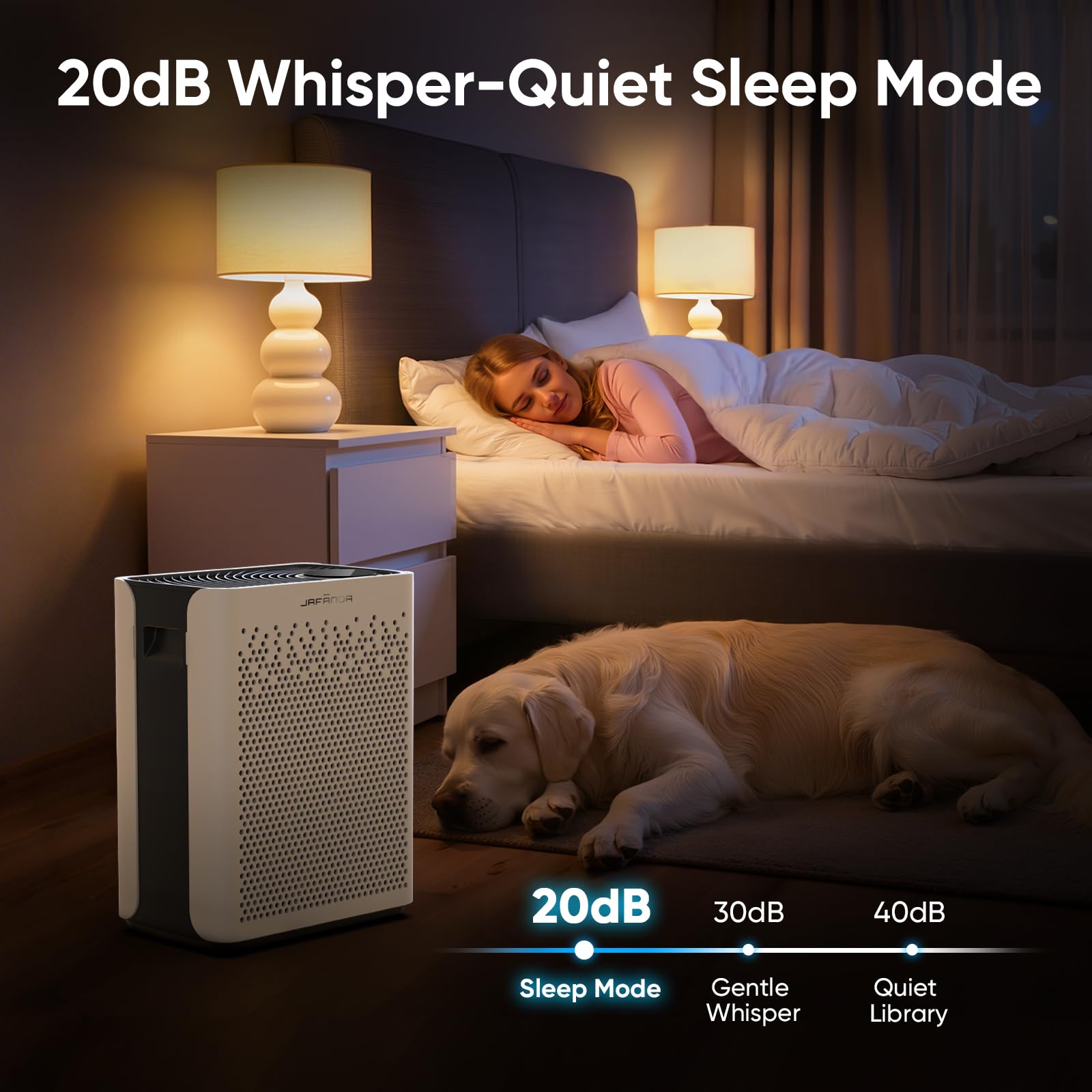 Jafanda JF280 Luftreiniger für Schlafzimmer/Raucherzimmer/Staub & Allergiker– 20dB Schlafmodus, Automatik, – AHAM-Geprüft, H13-HEPA-Filter mit Echtzeit-PM2.5-Anzeige, CADR 153CFM