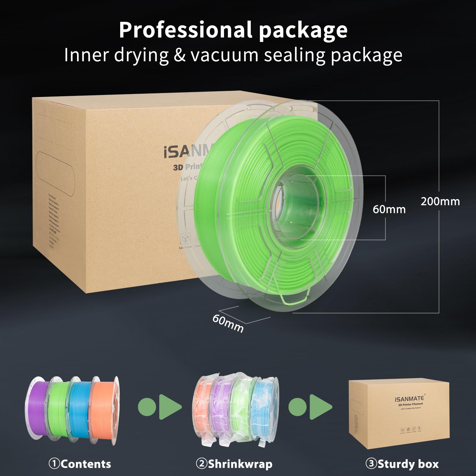 iSANMATE 4KG PETG Glow in the Dark Filamento 1,75 mm, Filamento para impresora 3D Bobina de 1KG*4, Precisión dimensional +/- 0,03 mm