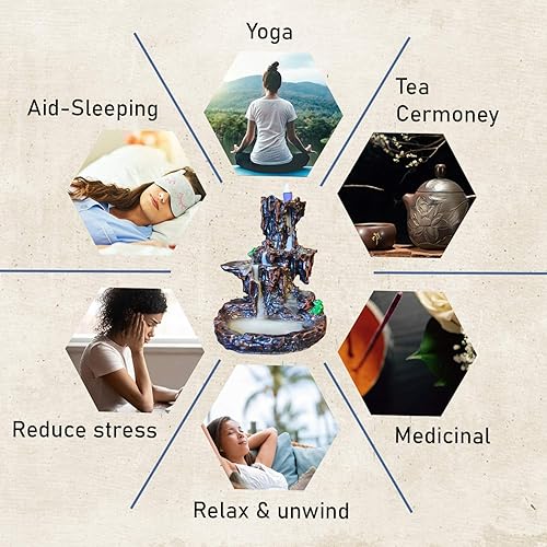 Miniatura 3 de Resin Mountain Fall Backflow Waterfall Incense Burner, Attractive Home Decoration Incense Holder, Aromatherapy & Environment Cleansing