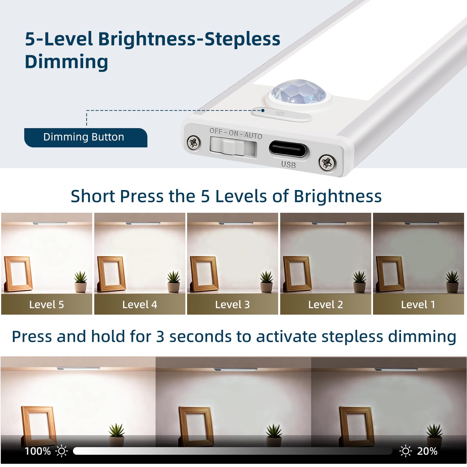 10inch Under Cabinet Lighting, 4 Pack Rechargeable Motion Sensor Light Indoor, Wireless Dimmable Magnetic Closet Lights, 40 LED Under Counter Lights for Kitchen, Wardrobe, Stairs, White Light 3