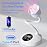 Makartt Mini UV Light for Gel Nails Polish Luminoza 30W Rechargeable LED Nail Dryer Lamp with 4 Timers & Auto Sensor, Fast Curing Goosenecks Lamp for Home DIY Manicure, Black & White