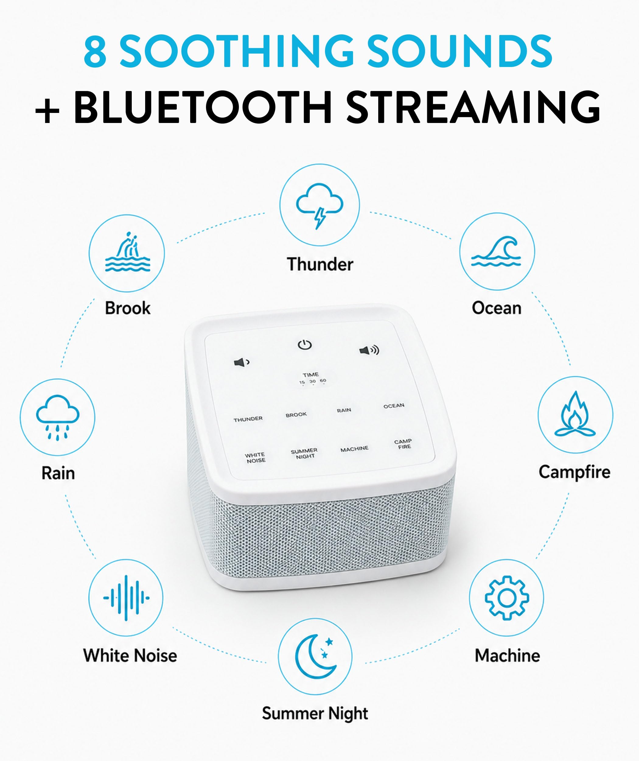 Big Red Rooster White Noise Machine for Sleeping - Baby & Kids Sound Machine with Rain, Nature & Ocean Sounds - Portable Sleep Noise Maker with Timer, Bluetooth & USB/AA Power - Travel & Home Use