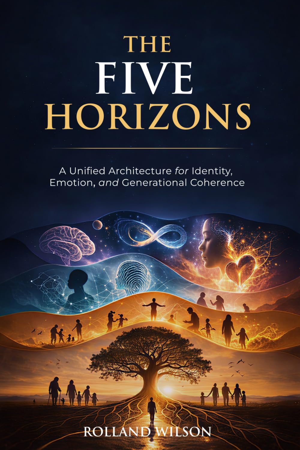 The Five Horizons: A Unified Architecture for Identity, Emotion and Generational Coherence