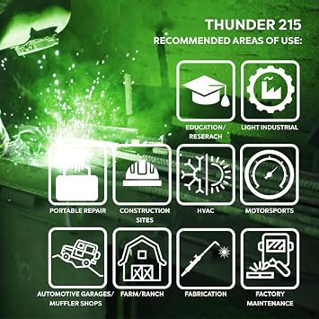 Everlast THUNDER 215 200A MIG TIG Stick Welder, Multi-Process 110V/220V, Dual Voltage, Professional Welding Machine for MIG, TIG, Stick Applications