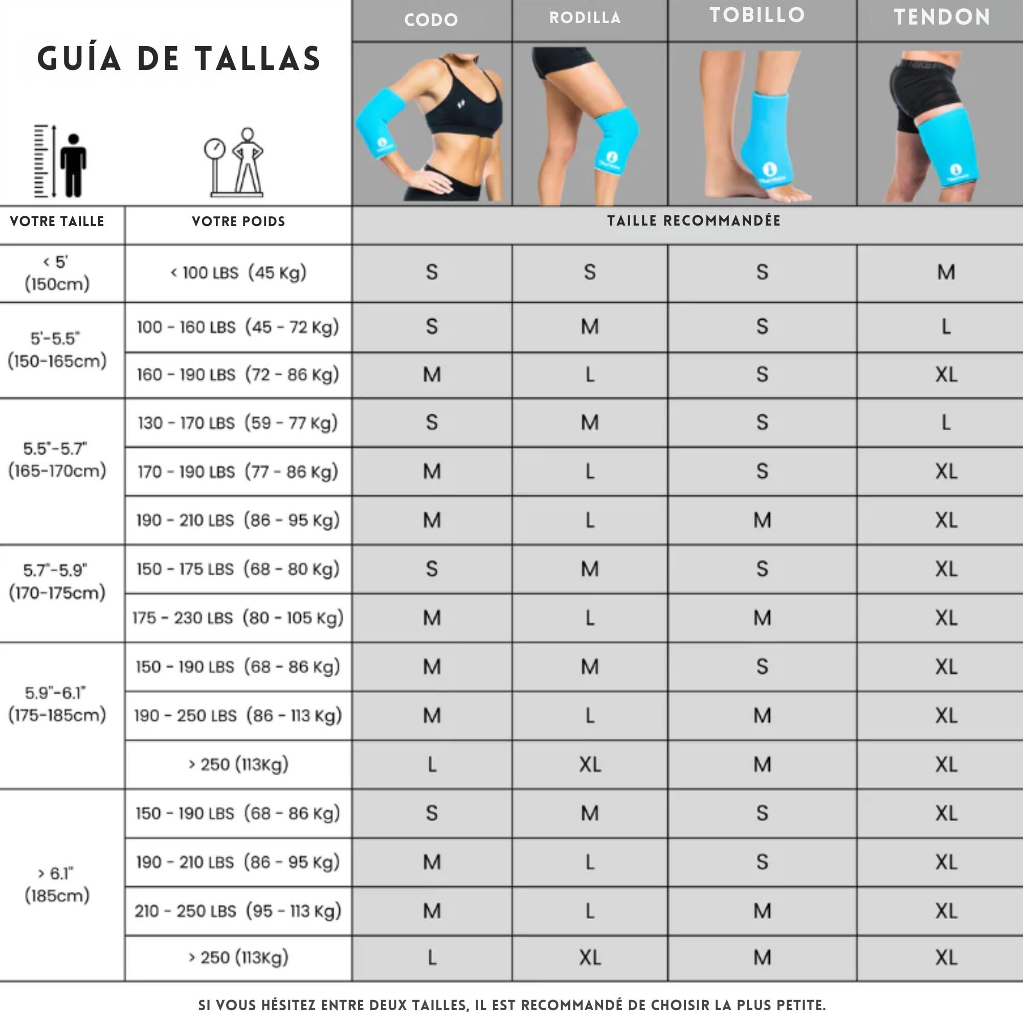 Thermax IceThermax Sleeves Mangas Compresivas Frío y Calor Reutilizables – Knee Brace, Rodillera, Tobillera y Manga Brazo, Compresa Gel Terapia para el Dolor Articular