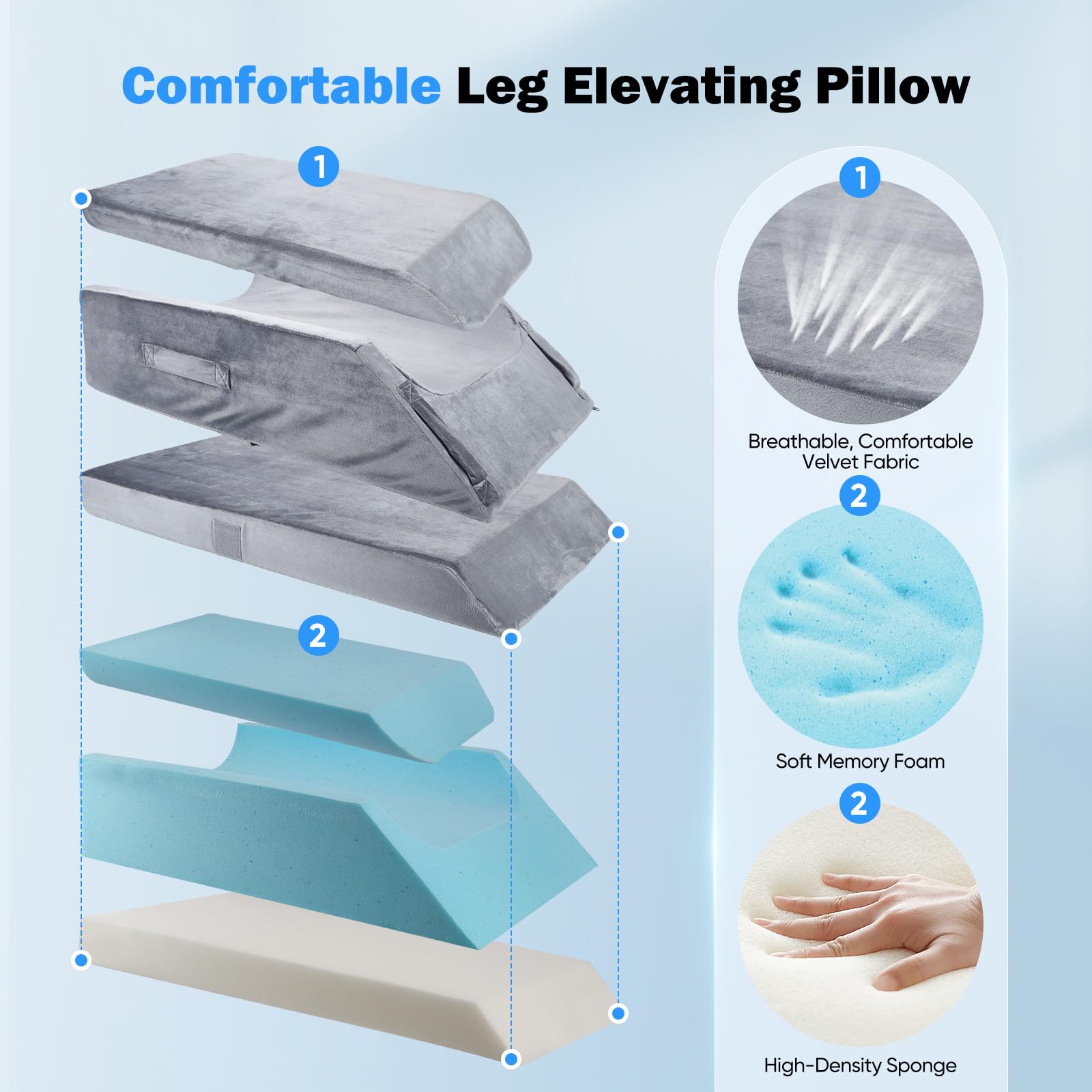 Cuscino per le gambe regolabile con 3 impostazioni di altezza, cuscino ergonomico in memory foam per il recupero post-operatorio e il sonno, Migliora la Circolazione, Riduce Gonfiori e Varici
