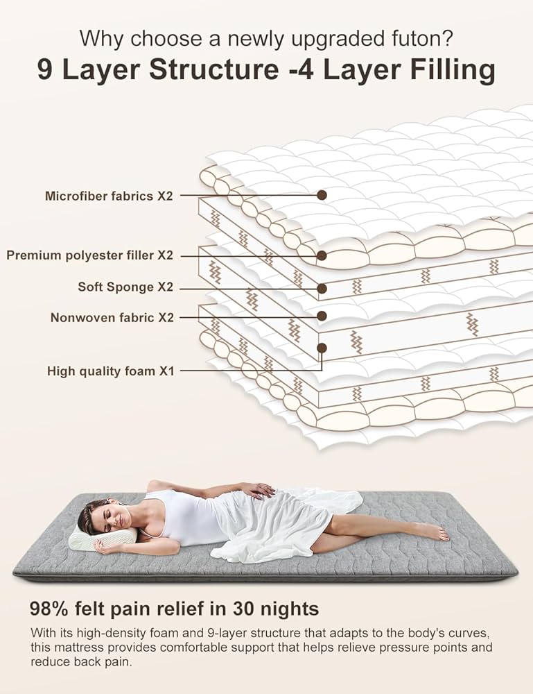 nekochan 静床12SW Amazon.com: Premium Foam 3.2