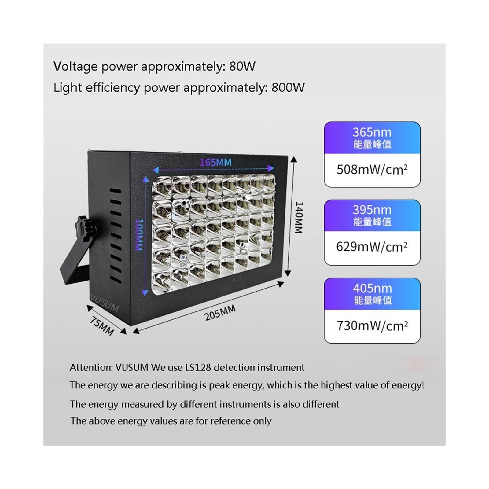 lámpara de curado UV, Lámpara De Curado Resina, Tinta Aceite Verde, Adhesivo Sin Sombras, LED Ultravioleta Alta Intensidad, 395nm, 405nm, Refrigerado Por Aire(395nm,800W)