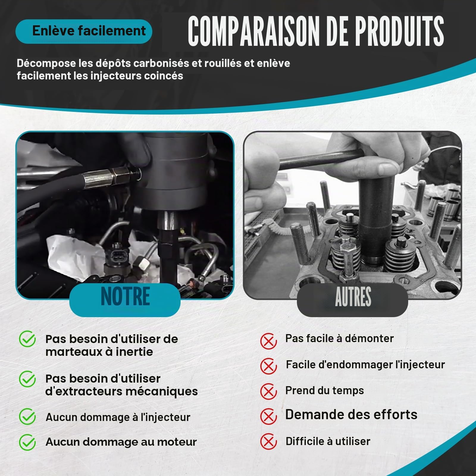 HSEAMALL Kit extracteur d'injecteur pneumatique de 21 pièces, outil d'injecteurs diesel avec adaptateurs, noir
