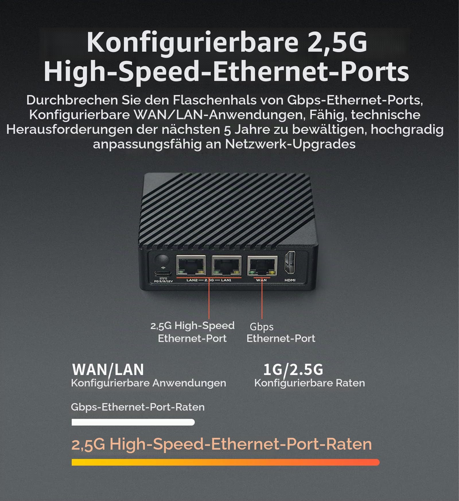 FriendlyElec Nanopi R5S Mini-Router OpenWRT mit DREI Gbit/s Ethernet-Ports LPDDR4X 4GB RAM Basierend auf RK3568 Soc für IOT NAS Smart Home Gateway Unterstützt U-Boot Linux Ubuntu (mit 20W PD Power)