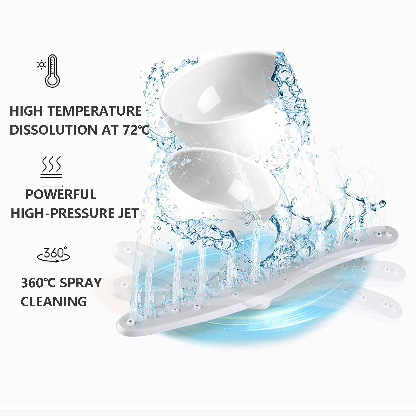 Lavavajillas portátil completo para encimera con tanque de agua integrado, 5 programas para el cuidado del bebé, vidrio y lavado de frutas, color blanco