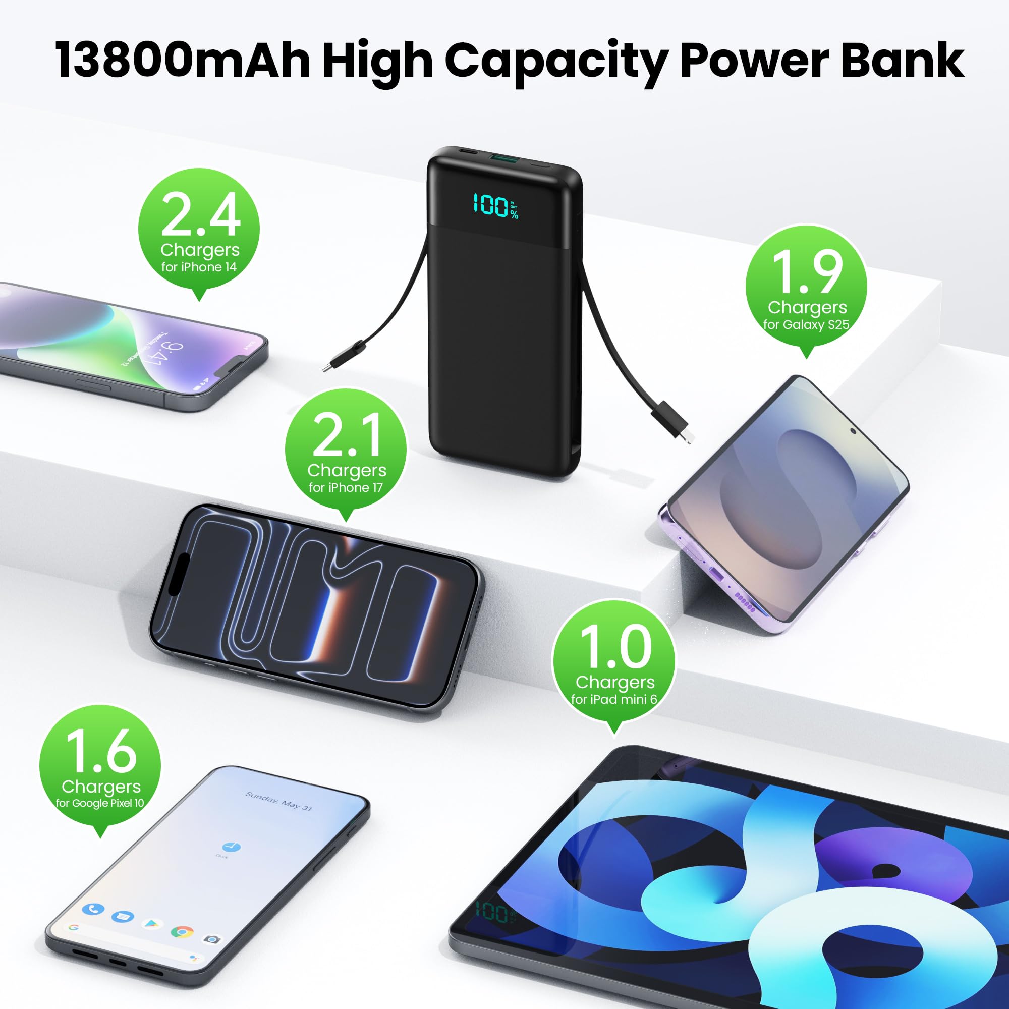 Cargador portátil con enchufe de CA integrado y cables, 13800 mAh todo en uno, USB C, cargador de batería portátil para iPhone 17/16/15/14/13, Galaxy, Android, etc