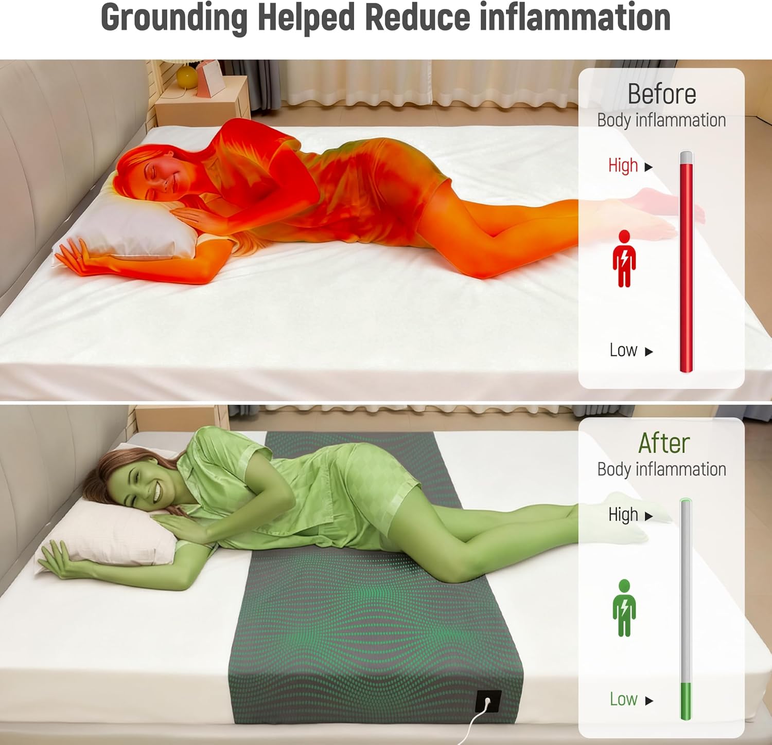 Grounding Sheets for All Mattress Sizes,Grounding Mat for Bed 10% Silver Fiber+90% Cotton Grounding Sheets Sleeping Earth Grounded Mat,Grounding Fitted Sheet Healthy Sleep 106"x23.6" Gray