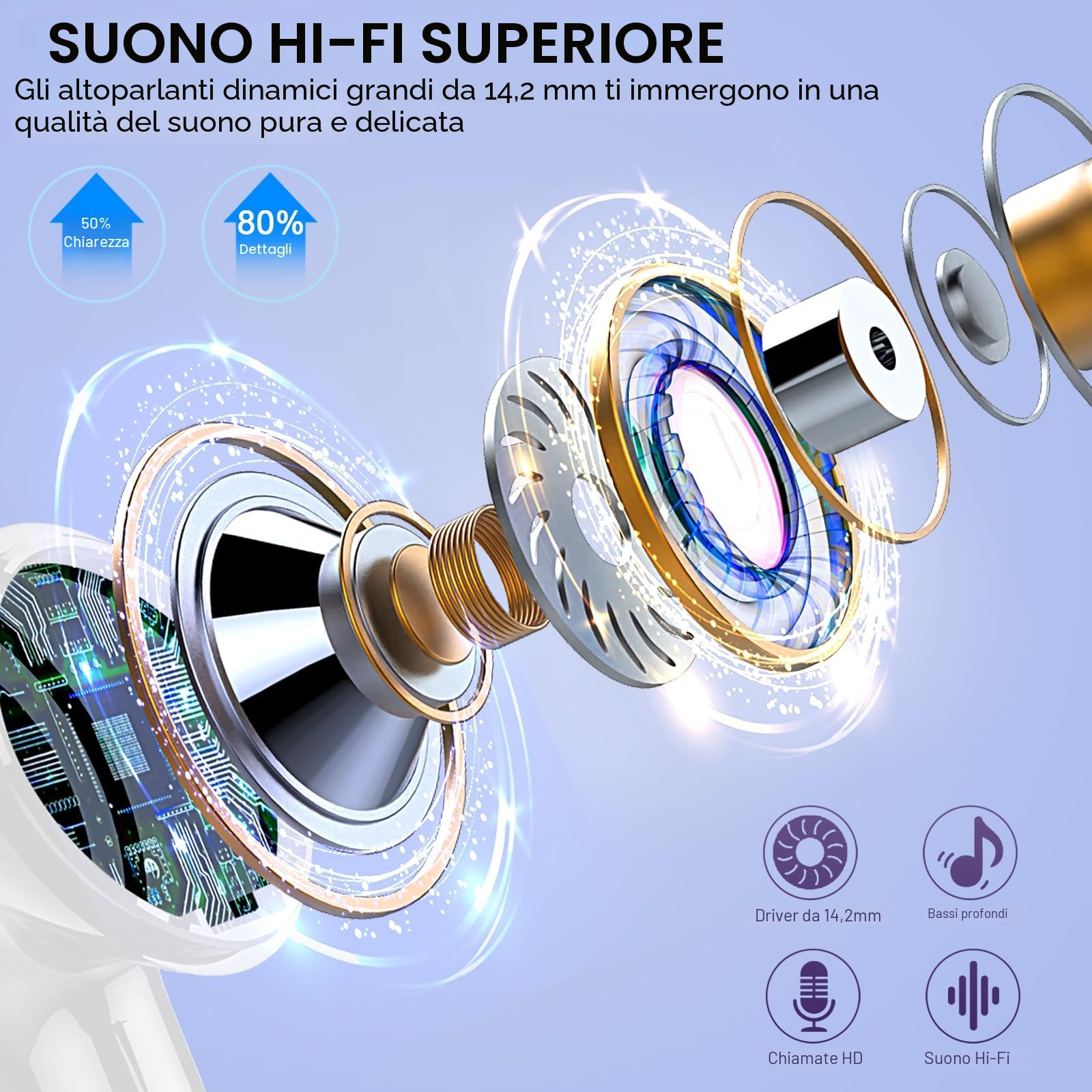 Ordtop Cuffie Bluetooth, Auricolari Bluetooth 5.3 con 4 HD ENC Cancellazione Rumore Mics, 40 Ore HiFi Stereo Cuffiette Bluetooth con LED Display USB-C, IP7 Impermeabili Cuffie Wireless per Android/iOS