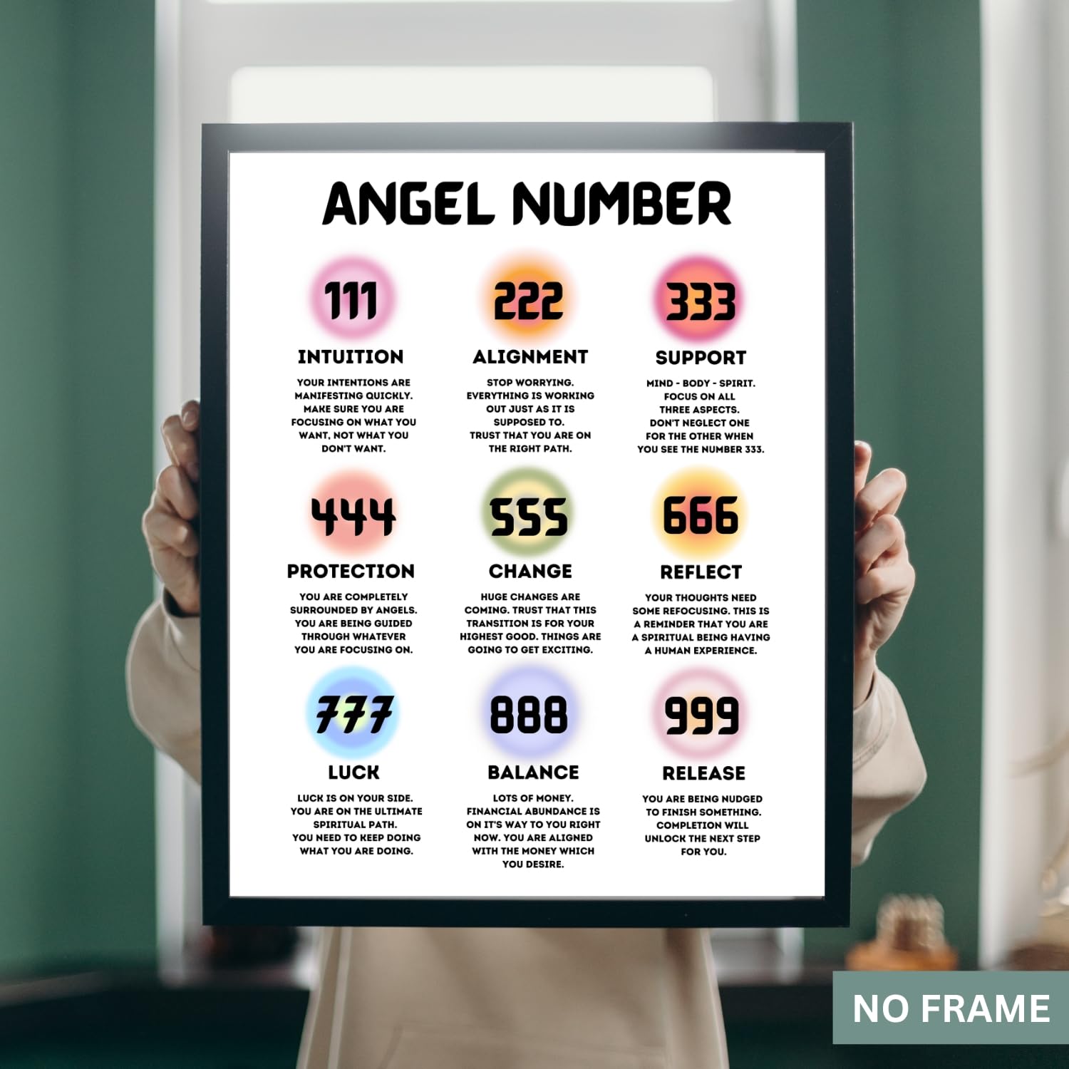 Amazon.com: All Angel Numbers Poster 