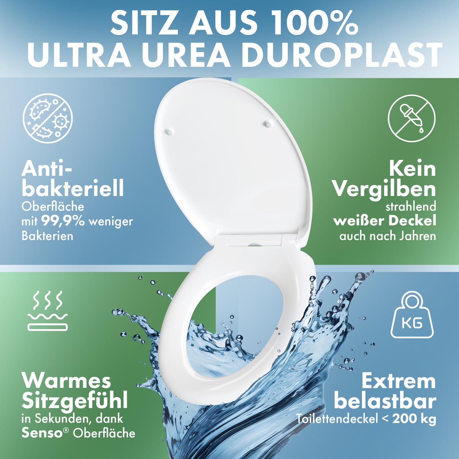 Toilettendeckel - WC Sitz mit Absenkautomatik - antibakterieller Toilettensitz mit Quick-Release Funktion - Toilettendeckel oval - Toilettendeckel mit Absenkautomatik - Klodeckel