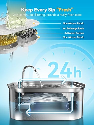 Miniatura 8 de Fuente de agua grande para perros de 14 litros3.7 galones, fuente de acero inoxidable para perros grandes y familias con múltiples mascotas, con