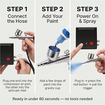 Dual Action Mini AirCompressor Airbrush Kit Gravity Feed Air Brush with Spare Nozzle Needle and Airbrush Cleaning Kit Painting Mini Airbrush Set for Painting Portable Air Brush Set
