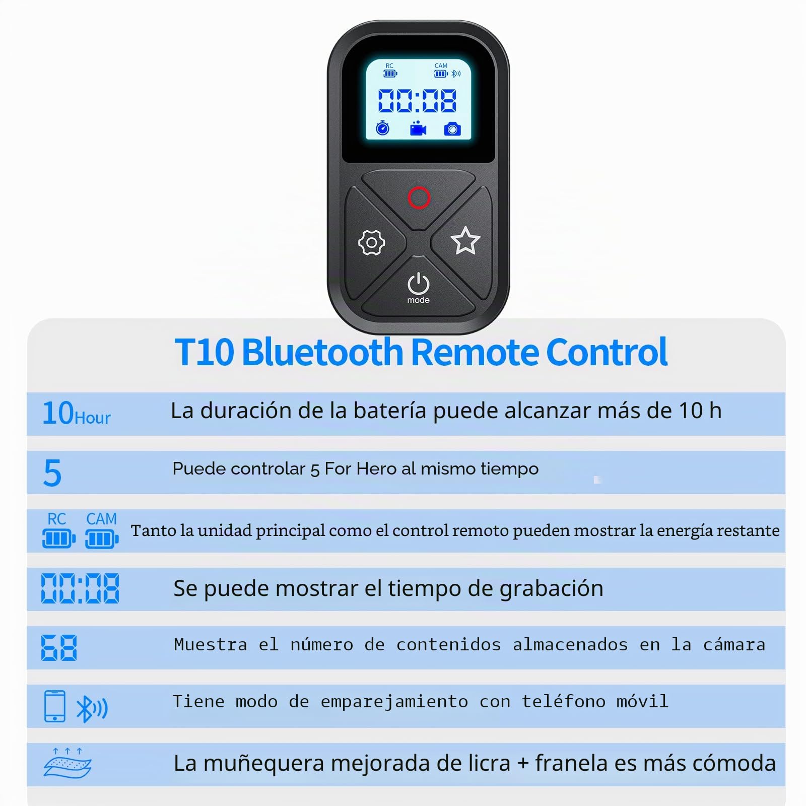 AFAITH Mando Distancia para Hero 12/11/10/9/8/ MAX, Accesorios Disparadores Inalámbricos Smart Bluetooth Remote Wirless WiFi para Hero 12 Hero 11 Hero 10 Hero 9 Hero 8 MAX Black