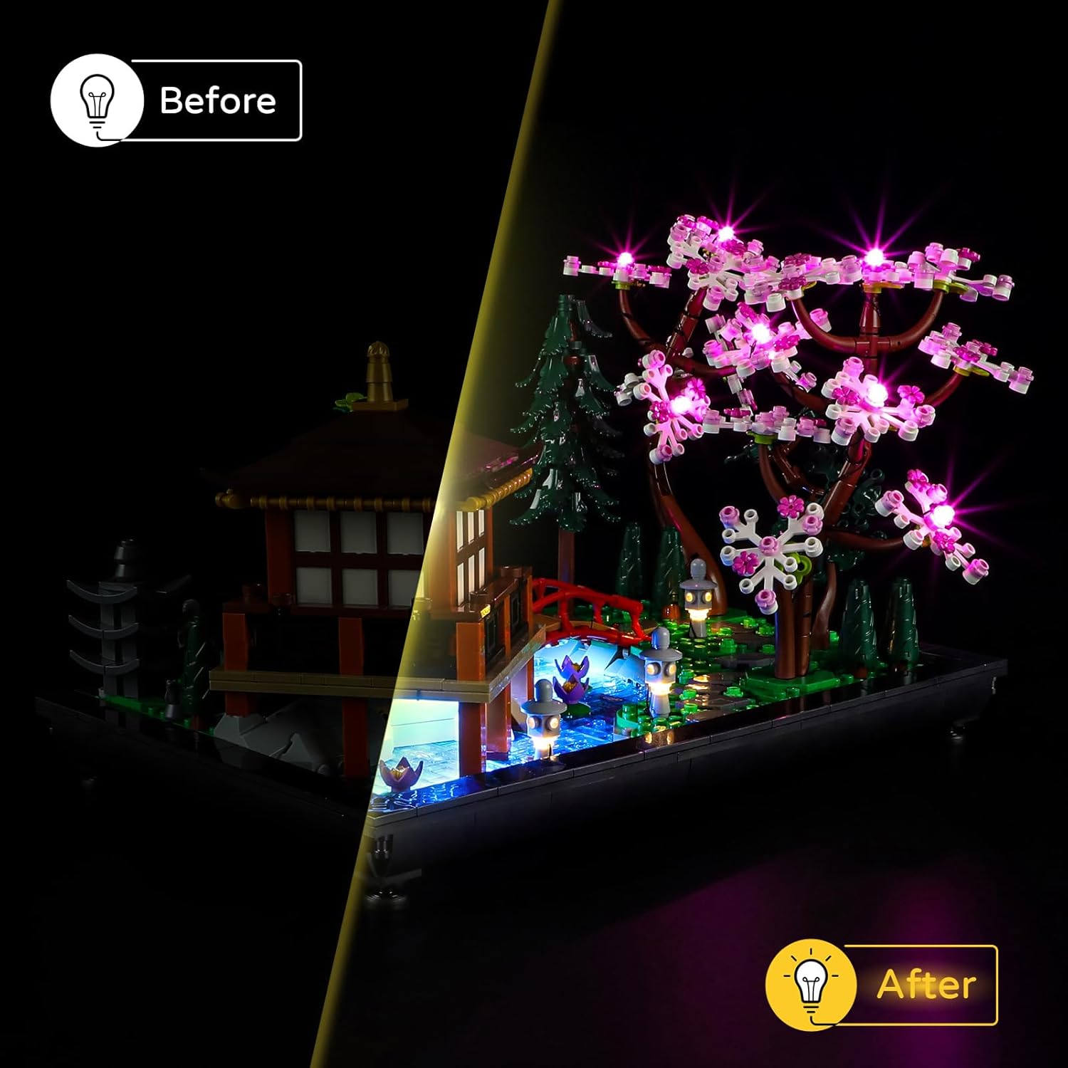 YEABRICKS LED Light for Lego-10315 Icons Tranquil Garden Building Blocks Model (Lego Set NOT Included)