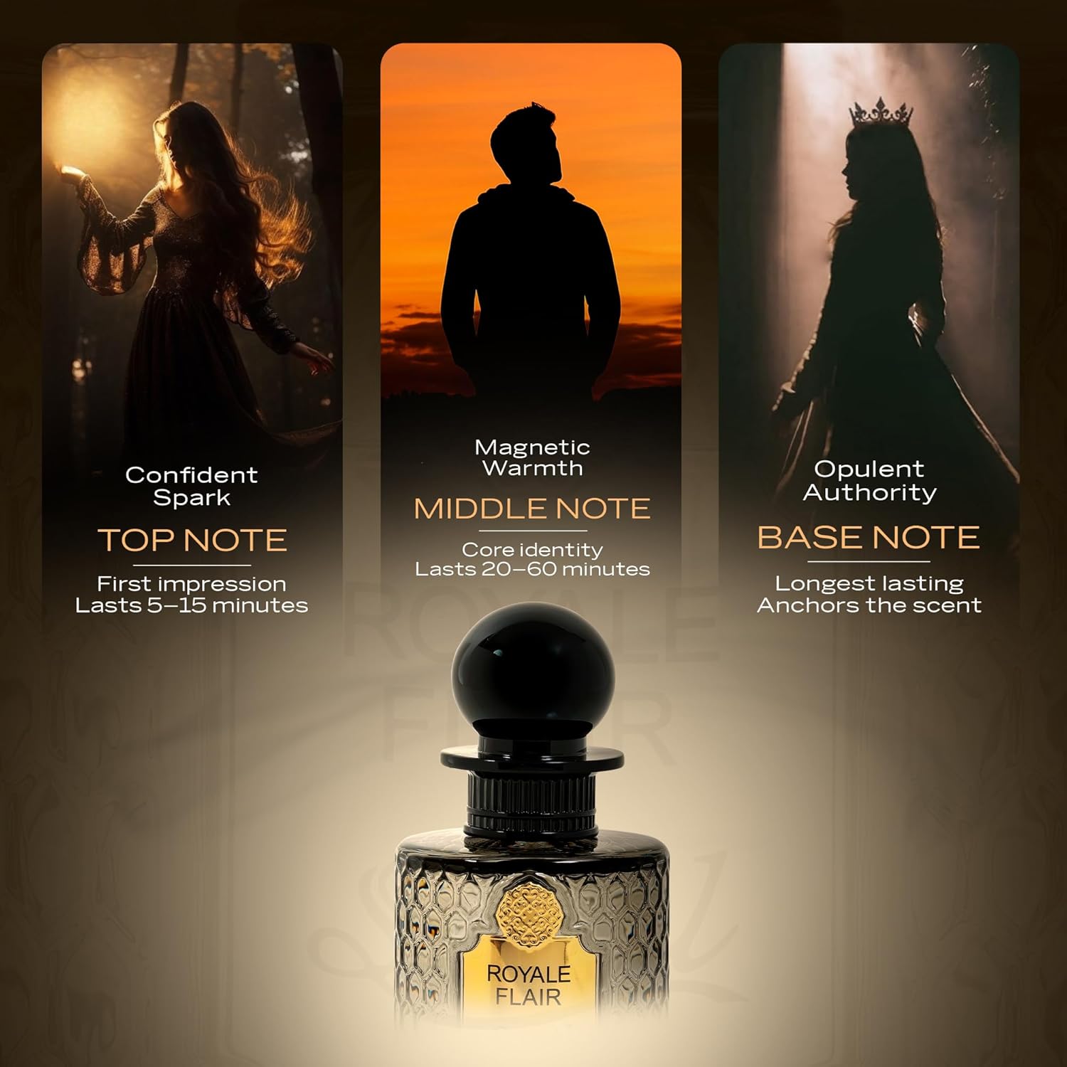 Sapil Royale Flair Eau de Parfum – Long Lasting Unisex Spicy Oud Perfume | Saffron, Amber & Oud Notes | Bold Luxurious Signature Fragrance | 3.4 oz / 100ml - Image 4
