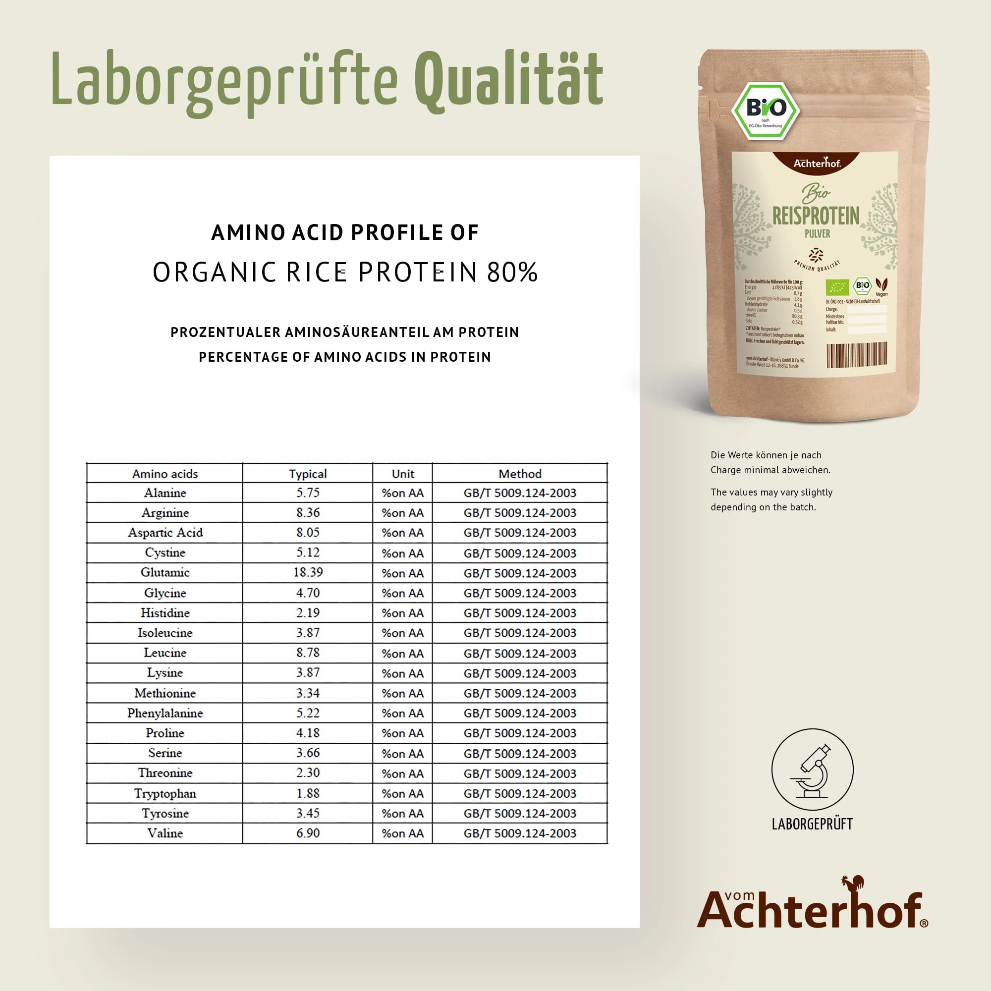 Reisprotein BIO | 1 KG | 83% Proteinanteil | Veganes Proteinpulver | Glutenfrei | direkt vom Achterhof