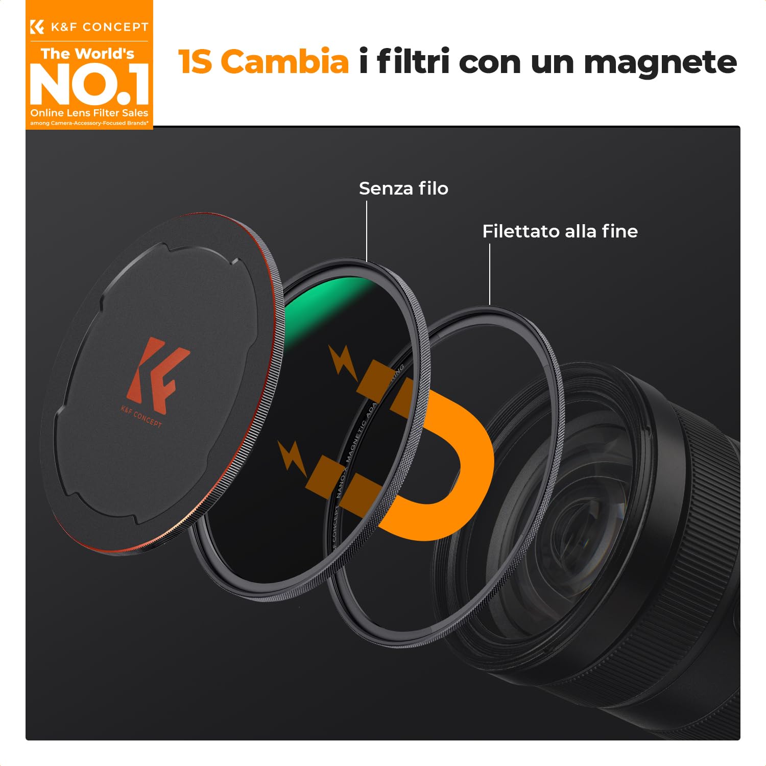 K&F CONCEPT Nano-X Filtro ND1000 (10 stop) per obiettivo da Anelli Adattatori, Tappo Magnetico in Metallo (72mm, magnetica)