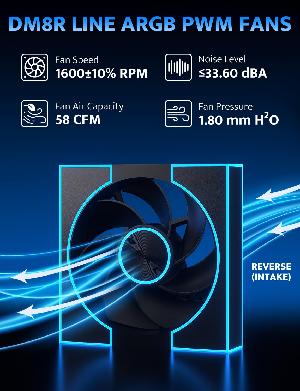 darkFlash Confezione da 3 ventole per case PC da 120 mm, PWM ARGB Sync, ventole RGB indirizzabili per case del computer e parte posteriore ad alto flusso d'aria (DM8R LINE, nero)