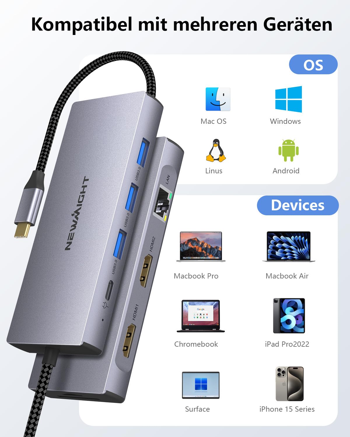 Laptop Docking Station Dual Monitor, Newmight Dual HDIM Adapter für 2 Monitore mit 2 HDIM 4K, 1 Gbps Ethernet, PD 100W Aufladen, 3 USB 3.0, SD/TF Reader, USB C Docking Station für HP/Dell