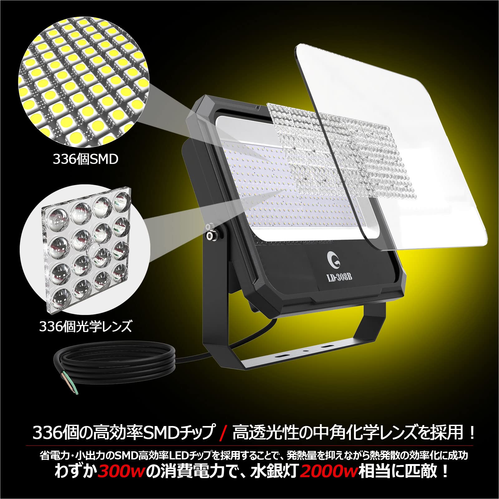 Amazon.co.jp: GOODGOODS LED投光器 300W 屋外用 防水 大型 高演色 超 