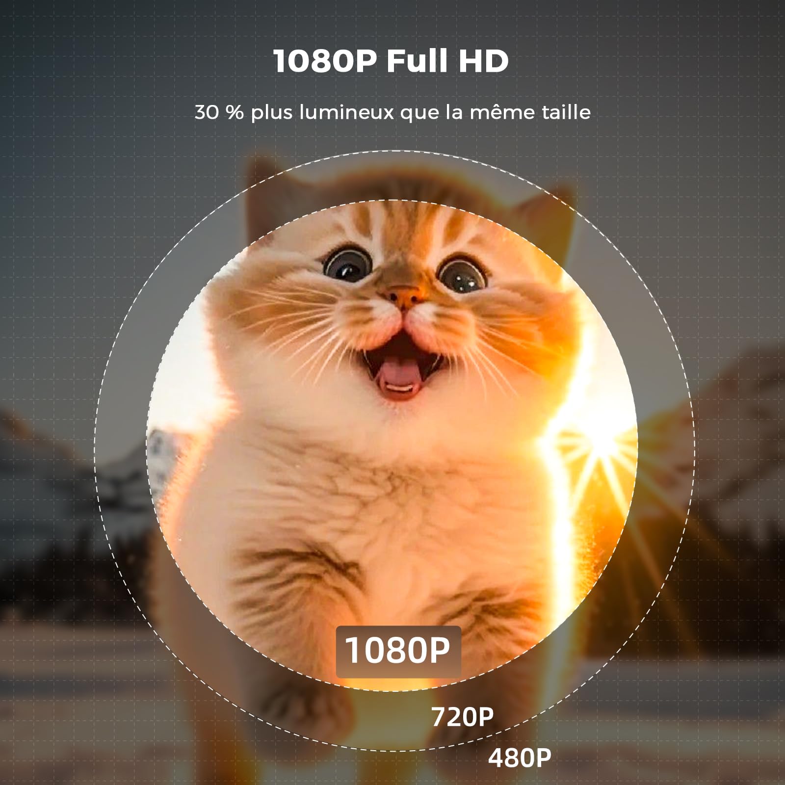 Videoprojecteur, Auto Verticale Keystone/Focus Électrique /360°Rotating, 1080P HD 19000Lux Projecteur Video, avec WiFi6, Bluetooth Lisowod Retroprojecteur Portable pour Home Cinéma/FireStick/HDMI/USB