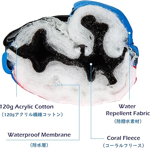 Miniatura 3 de TRIWONDER Guantes de esquí para niños y niñas, para invierno, para clima frío, resistente al viento, cálidos, para snowboard y deportes