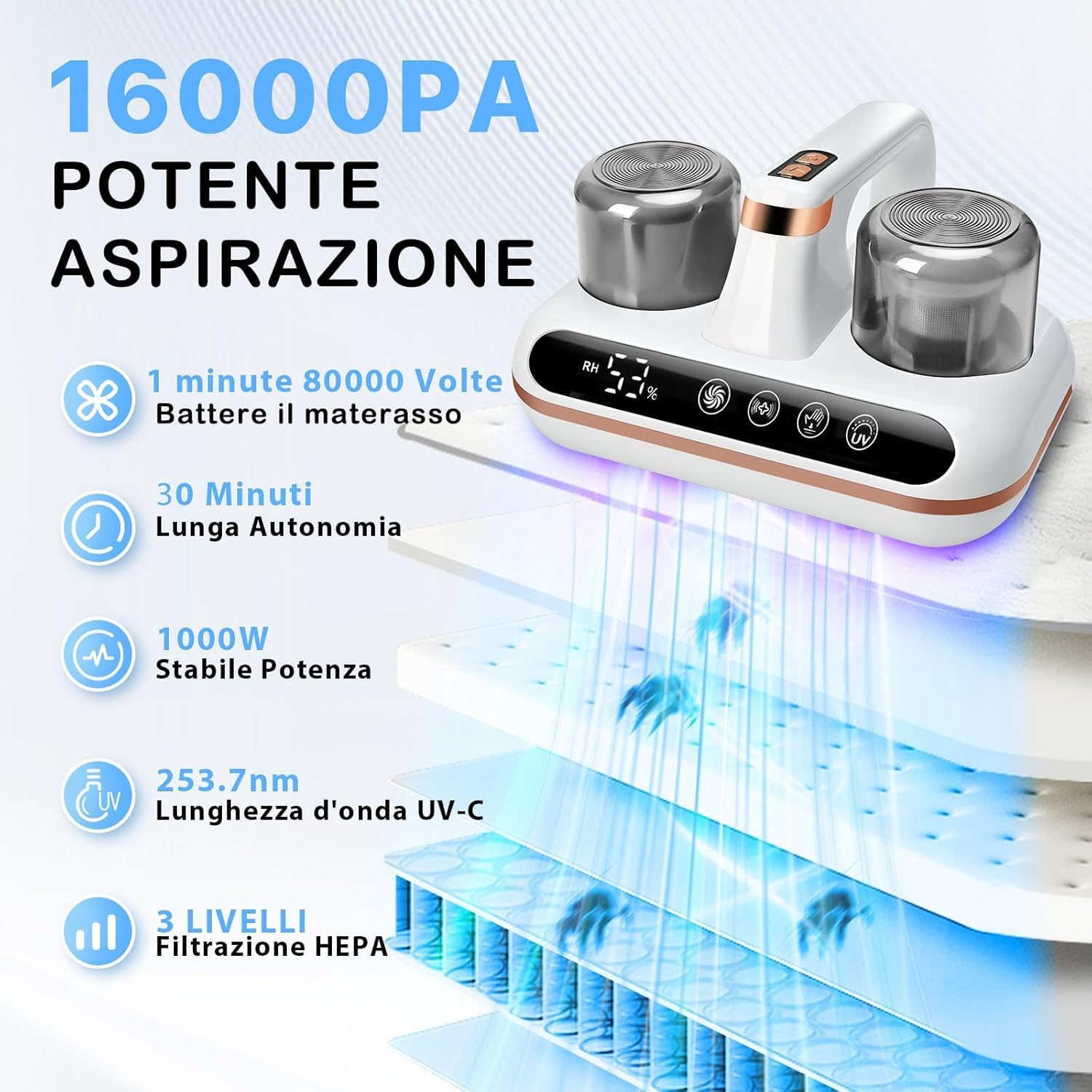 Aspiratore Battimaterasso,Aspirapolvere cordless con sensore acari e display, aspirapolvere con luce UV, rimuove il 99,9% degli allergeni, per divani,Numero di brevetto: 015075483-0001