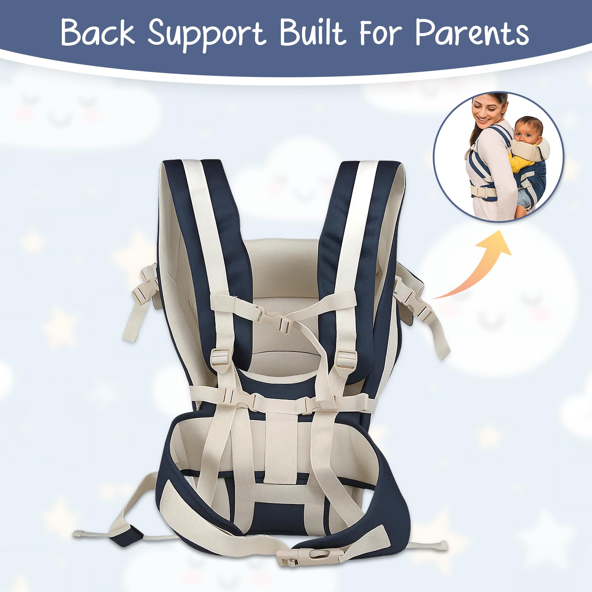 GLUN® Infant& Child Holder Carrier Kangaroo Bag, Pack of 1 Navy Blue Colour, Baby Carrier Bag, Ergonomic & Soft Lightweight with Storage Pockets, Comfortable Baby Backpack for 6-24 Month & Toddlers 1