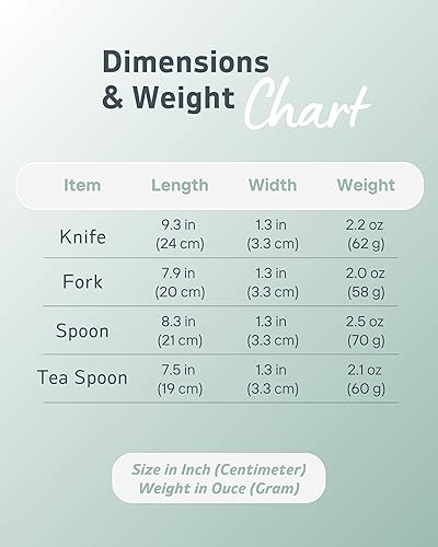 Miniatura 7 de Juego de utensilios adaptativos de 3 piezas, utensilios de Parkinson en ángulo de 42, utensilios con peso de 2.5 onzas para pacientes con temblores