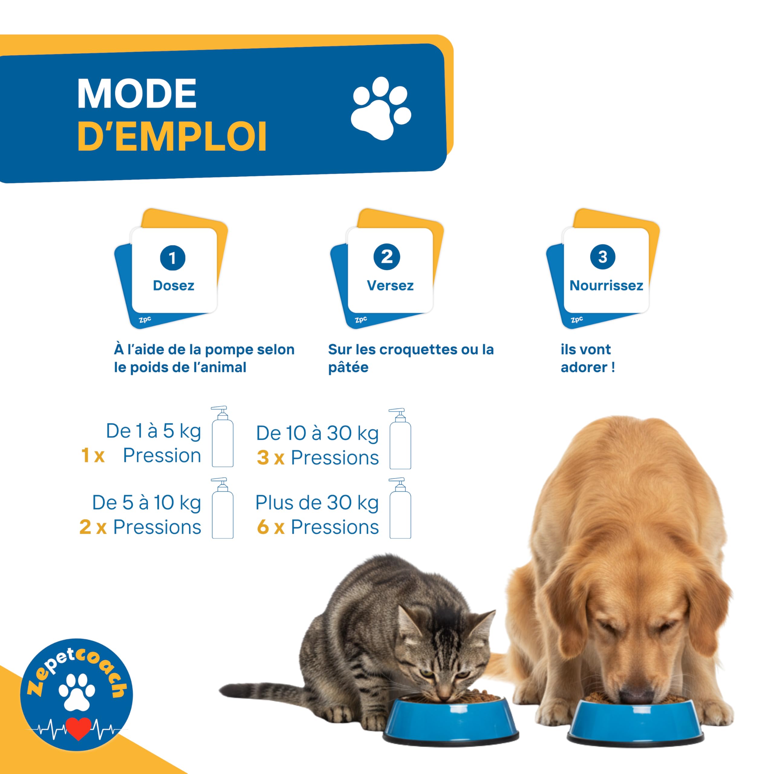 Huile de Saumon Sauvage pour Chien & Chat - Oméga 3 & 6 Naturel - Soutien Pelage Brillant, Mobilité Articulaire & Vitalité - 500 ML