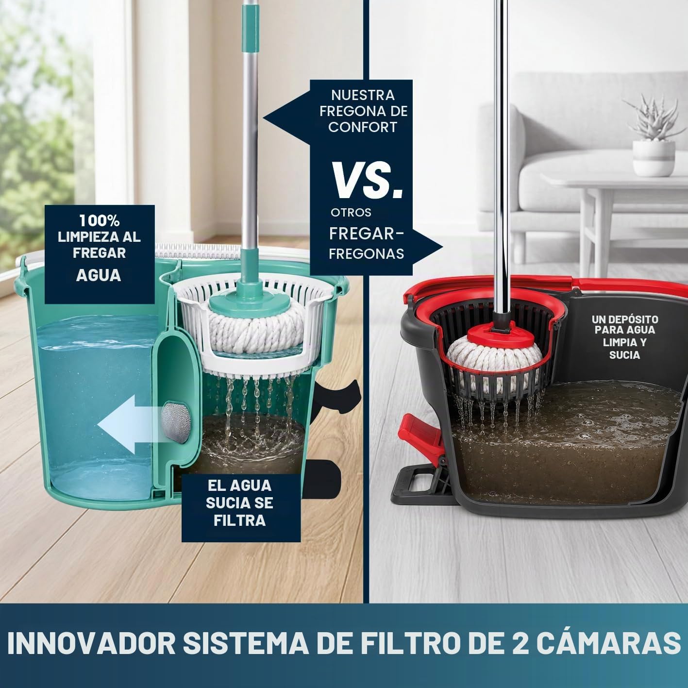 CLEANmaxx Power Mopa con Sistema de Filtro de 2 cámaras | Diseñada en Alemania - el Agua Sucia se filtra, se escurre fácilmente para una Limpieza sin Rayas | Ideal para Laminado, parquet y baldosas