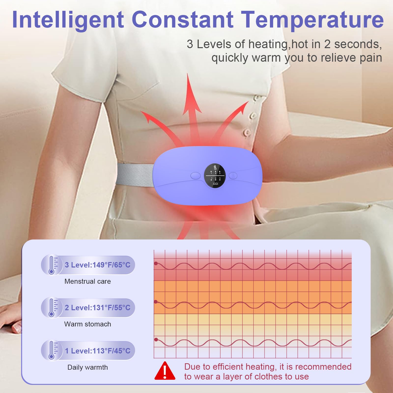 almohadillas para orejas de calentamiento de período para calambres, almohadilla térmica inalámbrica portátil con 3 niveles de calor y 3 modos de masaje de vibración, almohadilla térmica de carga