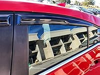 Review Image by Majole Majole