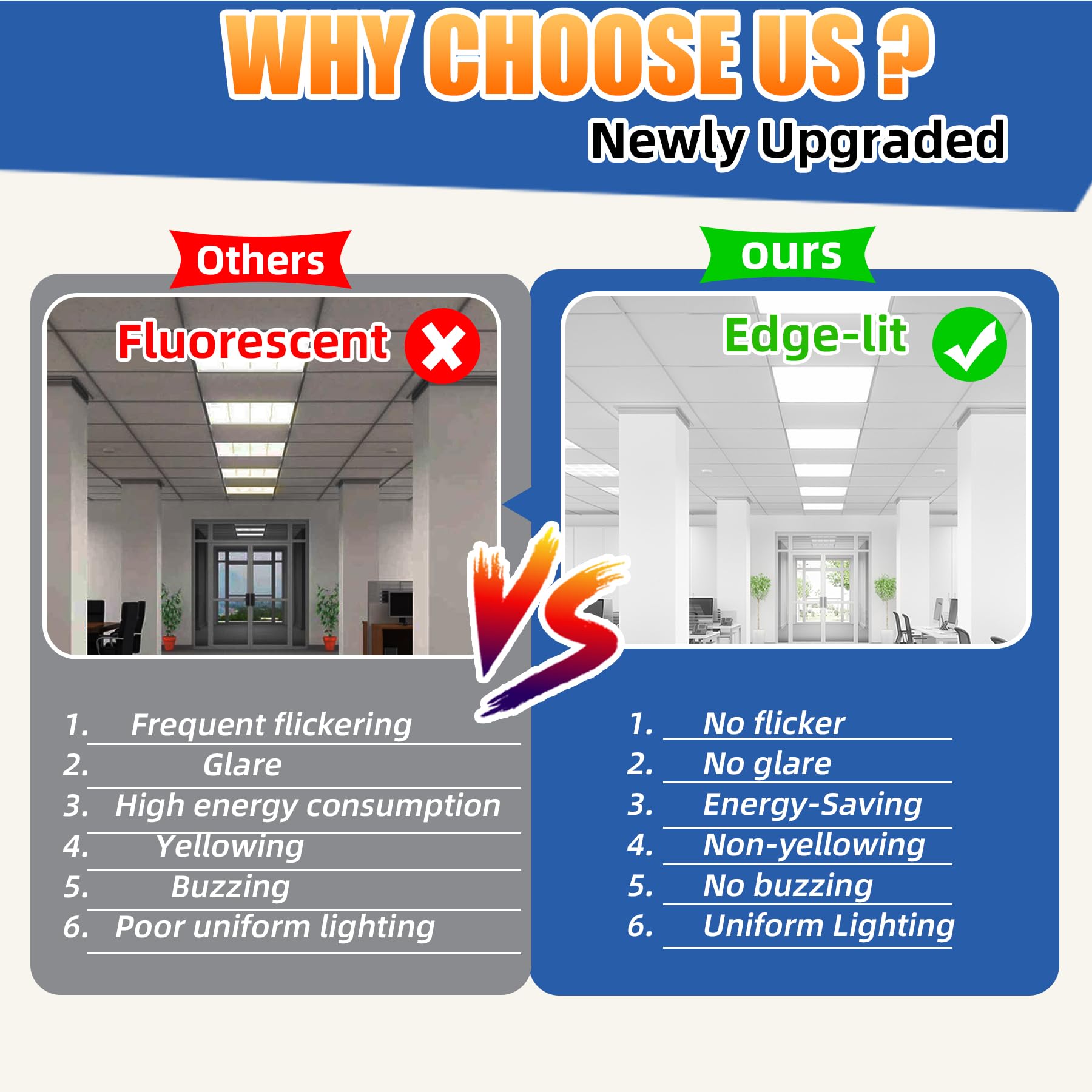 2x4 LED Flat Panel Light, 7800 LM 5000K Drop Ceiling Office Lights, Daylight 2x4 led Light, 0-10V Dimmable, 2x4 Recessed Edge-Lit Troffer Fixture, ETL Listed, Lighting for Office, Kitchen, 8 Pack