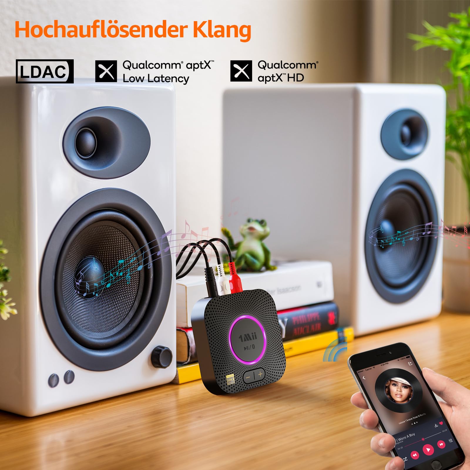 1Mii Receptor Bluetooth 5.2