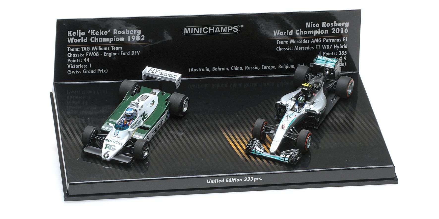 ミニチャンプス F1 ウィリアムズ FW08 ケケ ロズベルグ ミニチャンプス F1 ウィリアムズ FW08 ケケ ロズベルグ - メルカリ