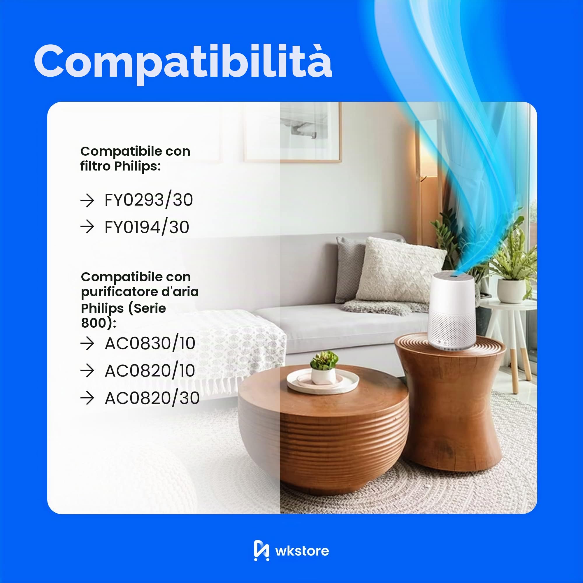 Filtro di ricambio per purificatore d'aria Philips AC0830/10, AC0820/10, AC0820/30, per Philips 800 series, HEPA + filtro ai carboni attivi, sostituisce FY0293, FY0194