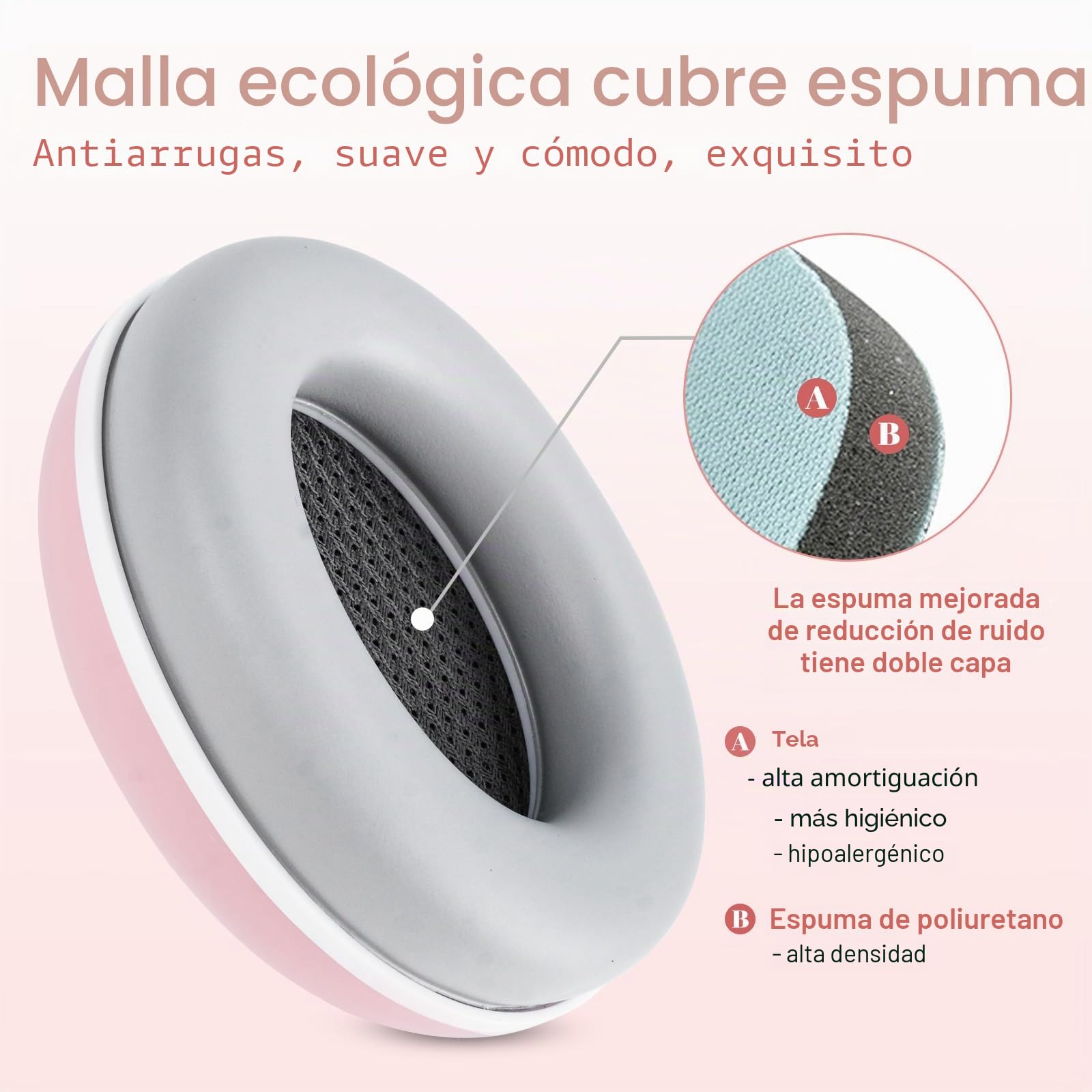 Cascos Bebe Antiruido, 2 en 1 Cascos Antiruido Bebe, Cascos Antiruido Niños Protectores Auditivos para Bebé 0-48 Meses, Protección Auditiva ideal Reducción de Ruido de 25dB