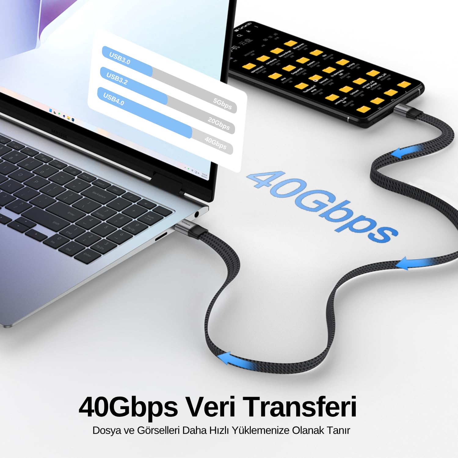 USB 4.0 40GBPS Flat USB C Veri Kablosu, 240W USB C Şarj Kablosu, 8K@60hz 4K@240Hz 2K@360Hz Thunderbolt 4 Görüntü Kablosu, MacBook, Monitör, Docking İstasyonu, iPhone ile Uyumlu - 1.2 Metre