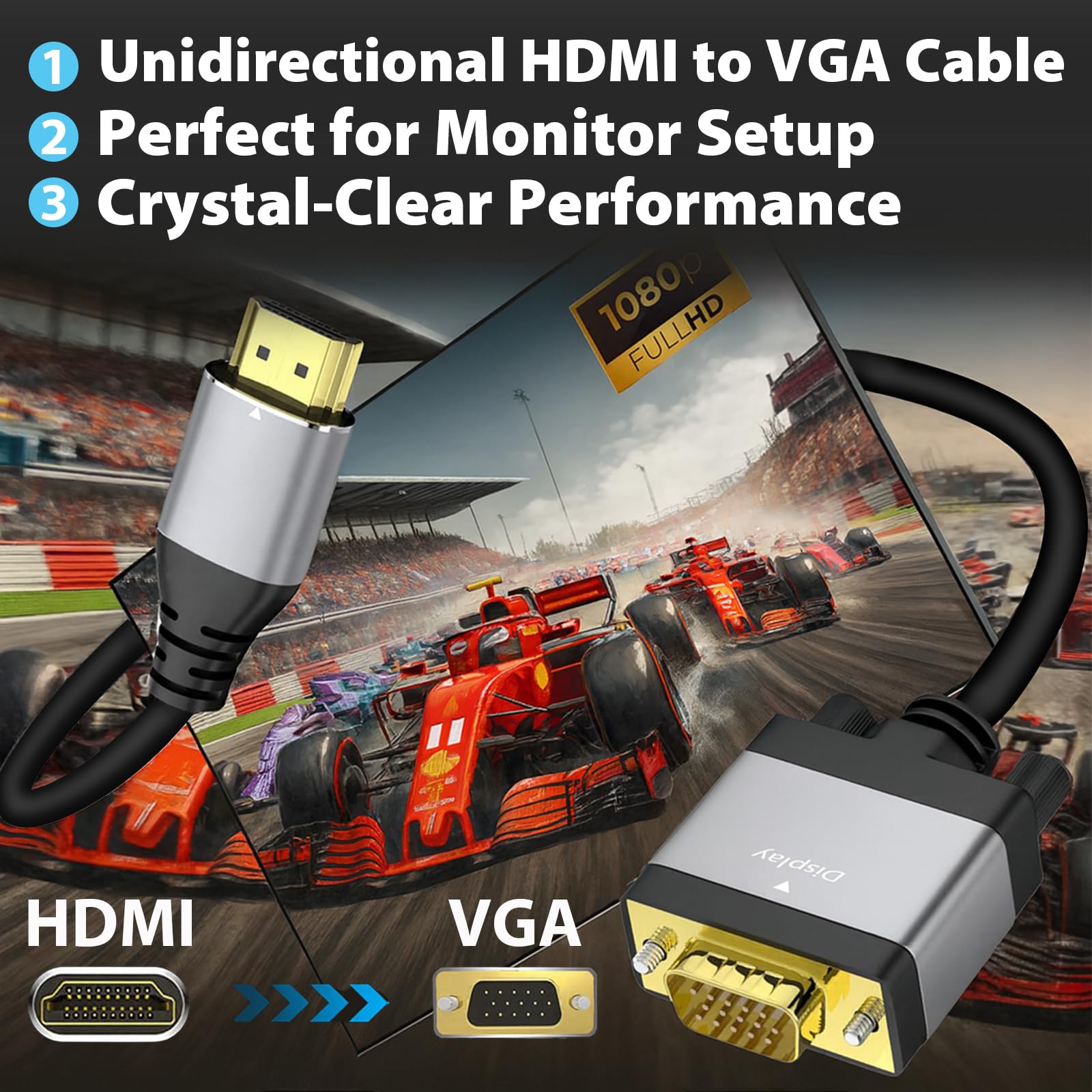 Cyberguys! HDMI-auf-VGA-Kabel, 3 m, Adapterkabel mit sicherer Verriegelung und IC-Chip, Plug & Play, HDMI-zu-VGA-Konverterkabel für Monitor, Projektor, PC, Laptop, Desktop, Xbox, PS3, 1080P 60Hz