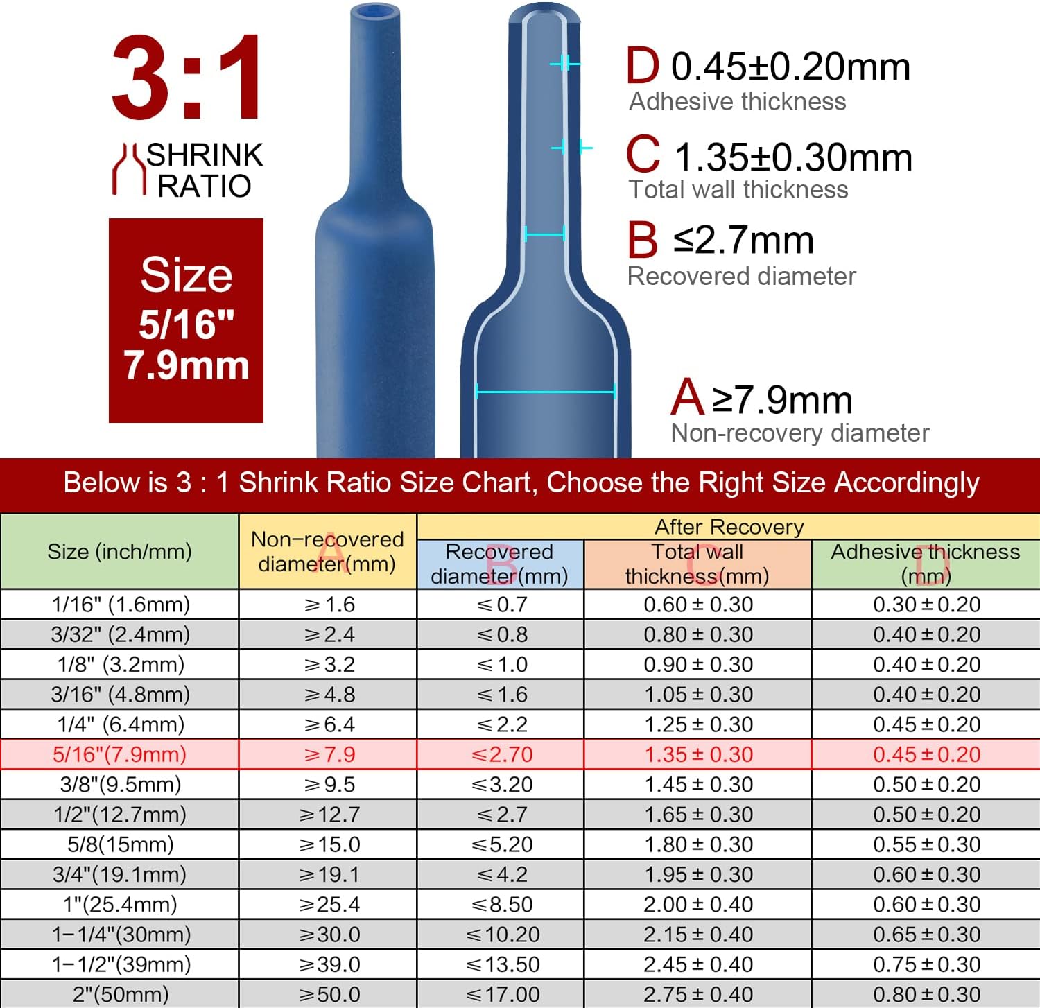 Chanzon 3:1 Ratio - 80ft Roll - Heat Shrink Tubing 5/16" (7.9mm) - Marine Grade Waterproof Adhesive Lined - (25M Total Length) Blue Polyolefin Sleeving Wrap Shrinking 3 to 1 Ratio 1pcs
