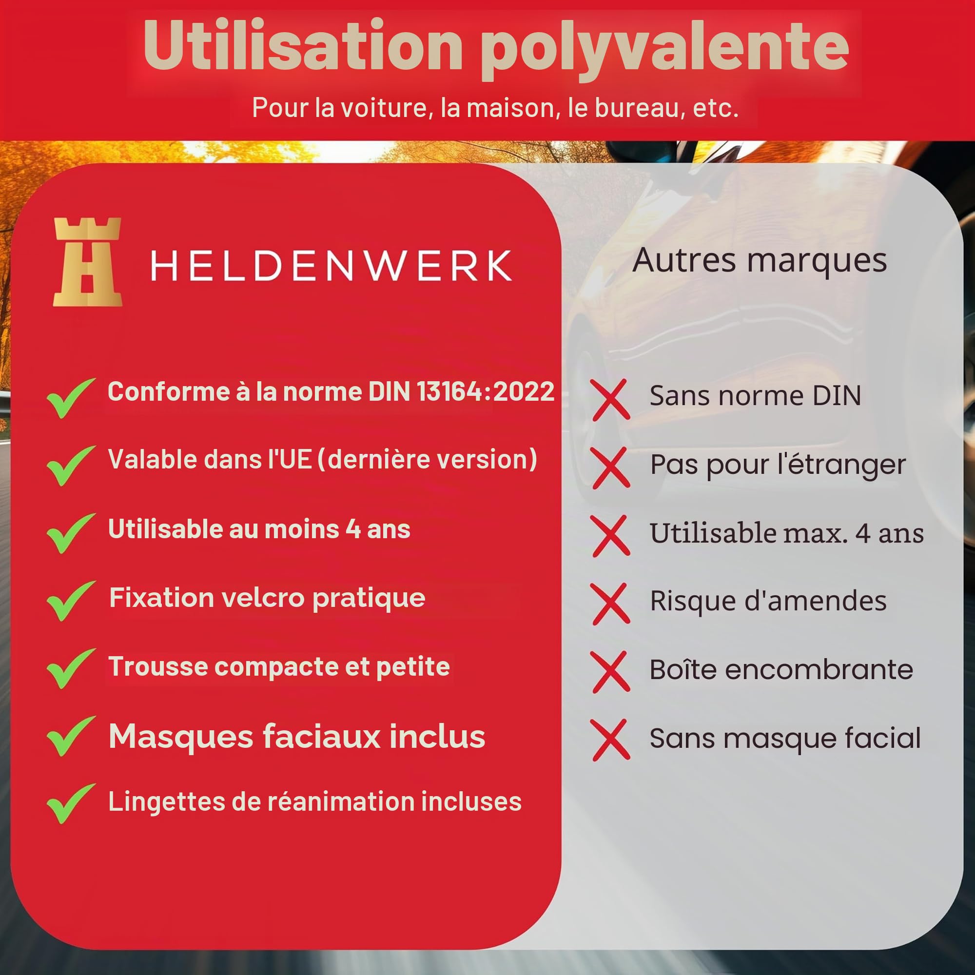 Trousse de premiers secours pour véhicule conforme à la norme 2026 incluant des serviettes de respiration - Trousse de secours pour véhicule utilisable dans toute l'Europe - Kit de premiers secours