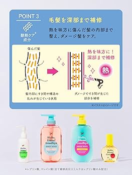 Amazon | 【トム&ジェリー コラボ】 ダイアン シャンプー
